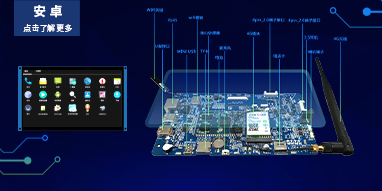 安卓(A33/A83T/R818/RK3288)|LINUX